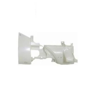 Corner Panel RHD R And L